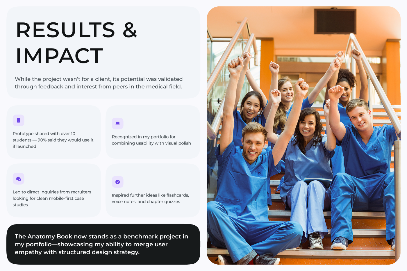 Ahmed Hive Product Designer UI UX Design Mobile App Designer Dashboard Design Figma Designer