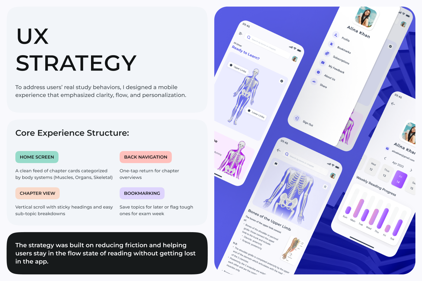 Ahmed Hive Product Designer UI UX Design Mobile App Designer Dashboard Design Figma Designer