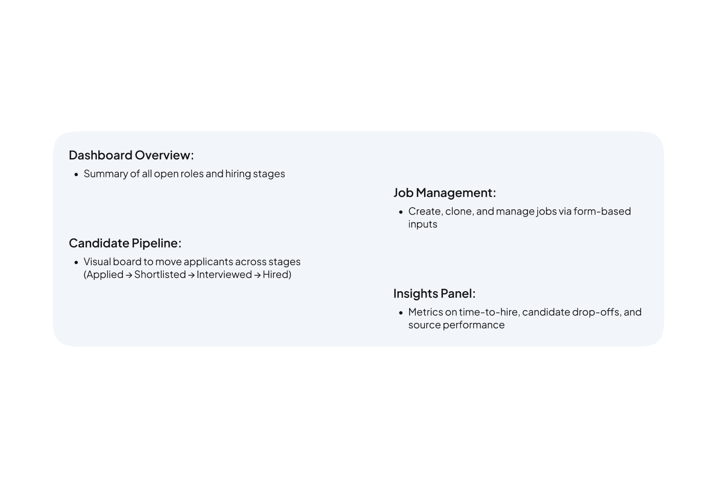 Ahmed Hive Product Designer UI UX Design Mobile App Designer Dashboard Design Figma Designer