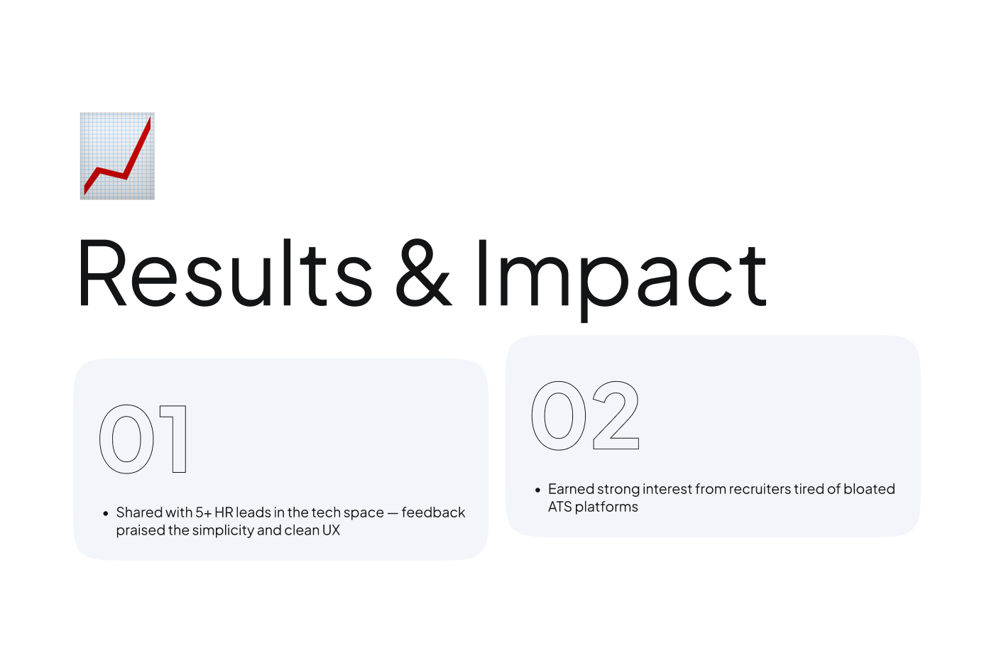 Ahmed Hive Product Designer UI UX Design Mobile App Designer Dashboard Design Figma Designer