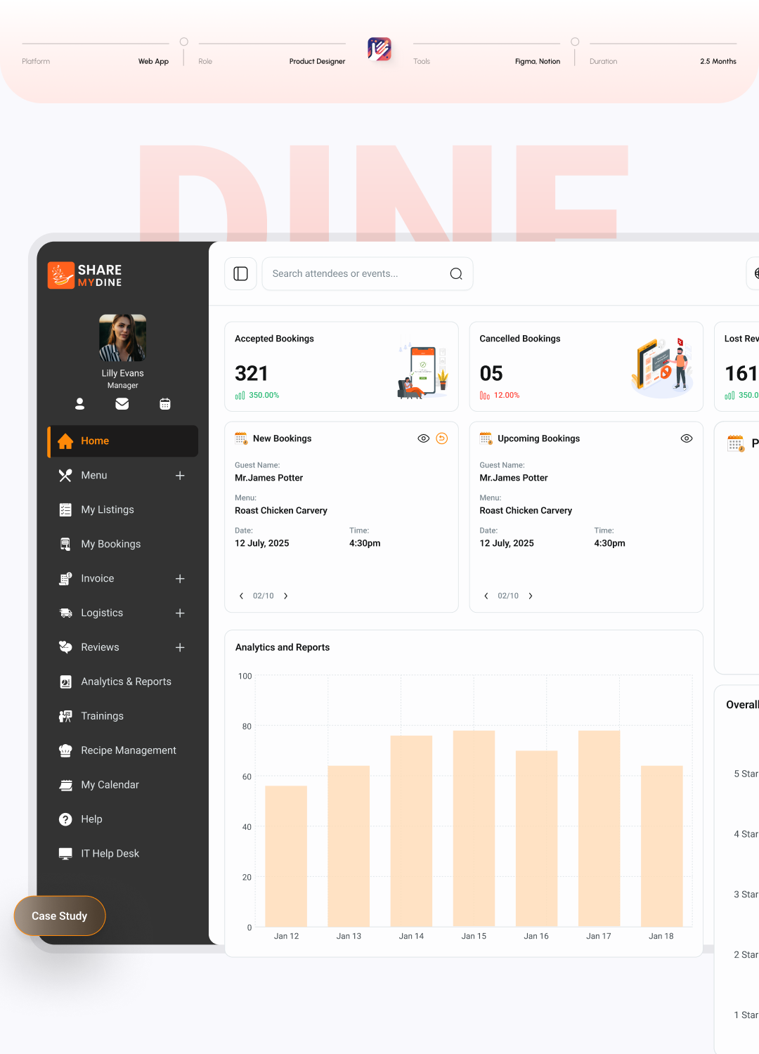 Ahmed Hive Product Designer UI UX Design Mobile App Designer Dashboard Design Figma Designer