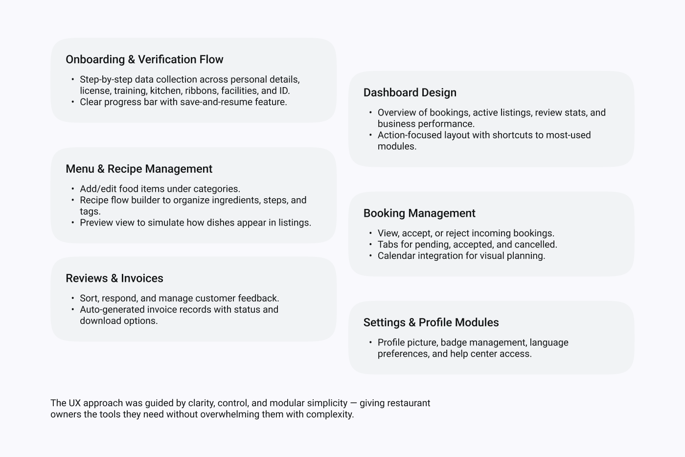 Ahmed Hive Product Designer UI UX Design Mobile App Designer Dashboard Design Figma Designer