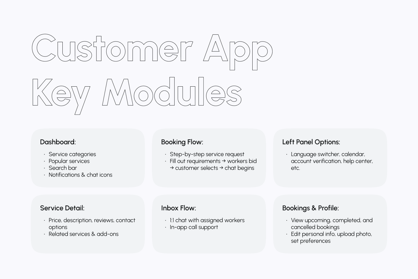 Ahmed Hive Product Designer UI UX Design Mobile App Designer Dashboard Design Figma Designer