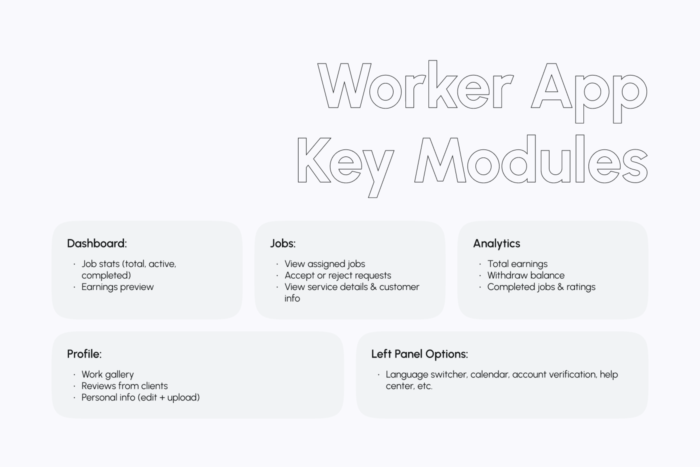 Ahmed Hive Product Designer UI UX Design Mobile App Designer Dashboard Design Figma Designer