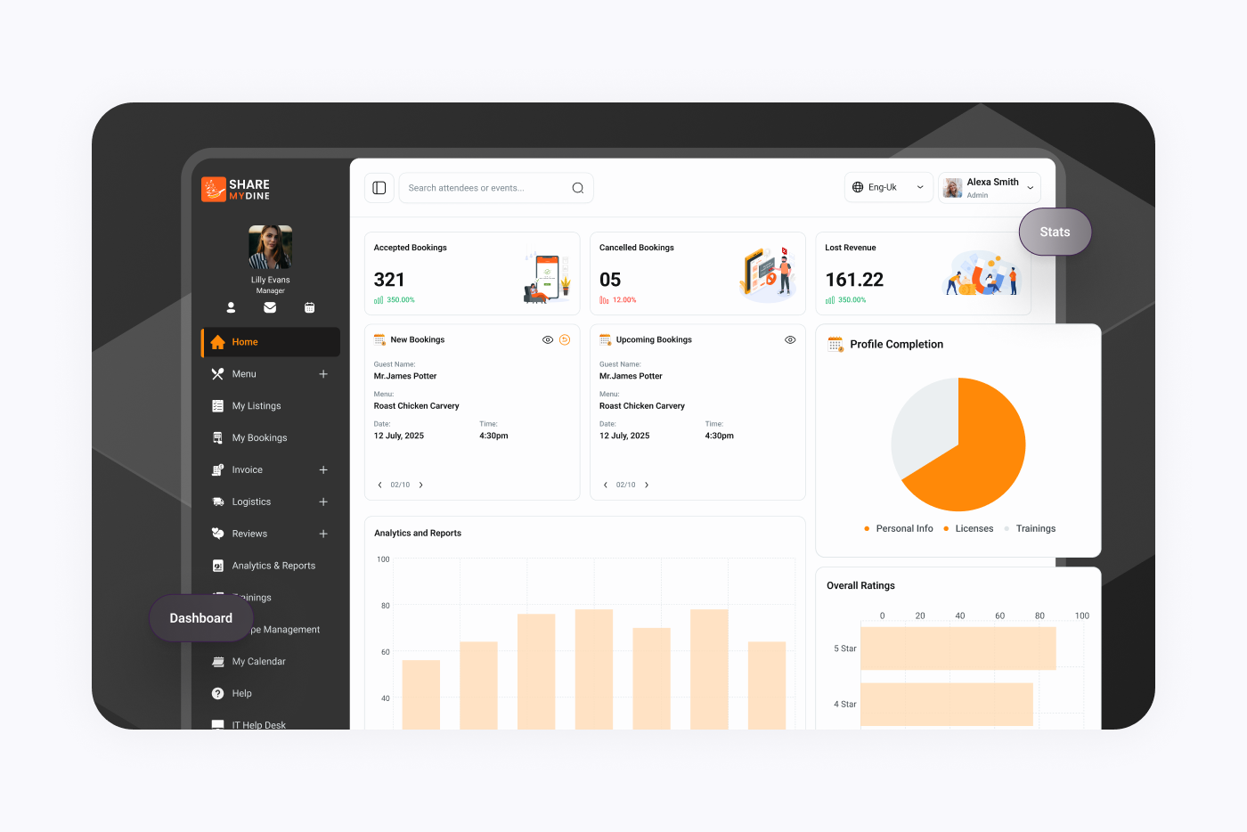 Ahmed Hive Product Designer UI UX Design Mobile App Designer Dashboard Design Figma Designer