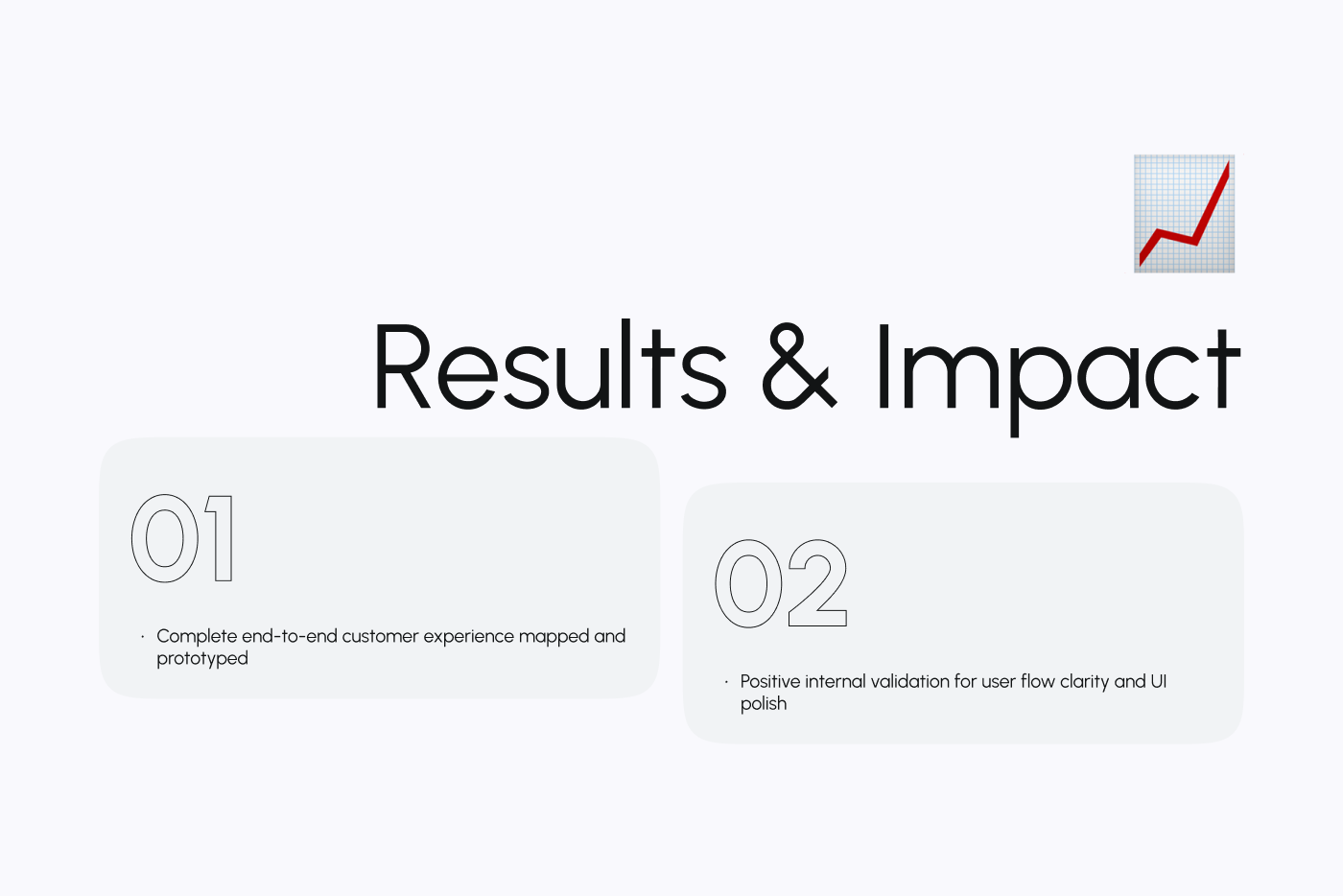 Ahmed Hive Product Designer UI UX Design Mobile App Designer Dashboard Design Figma Designer