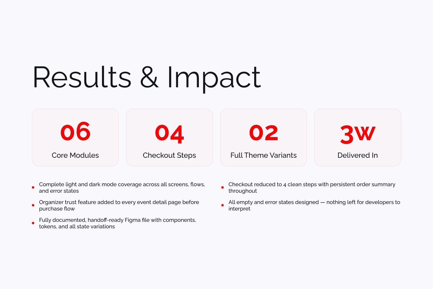 Ahmed Hive Product Designer UI UX Design Mobile App Designer Dashboard Design Figma Designer