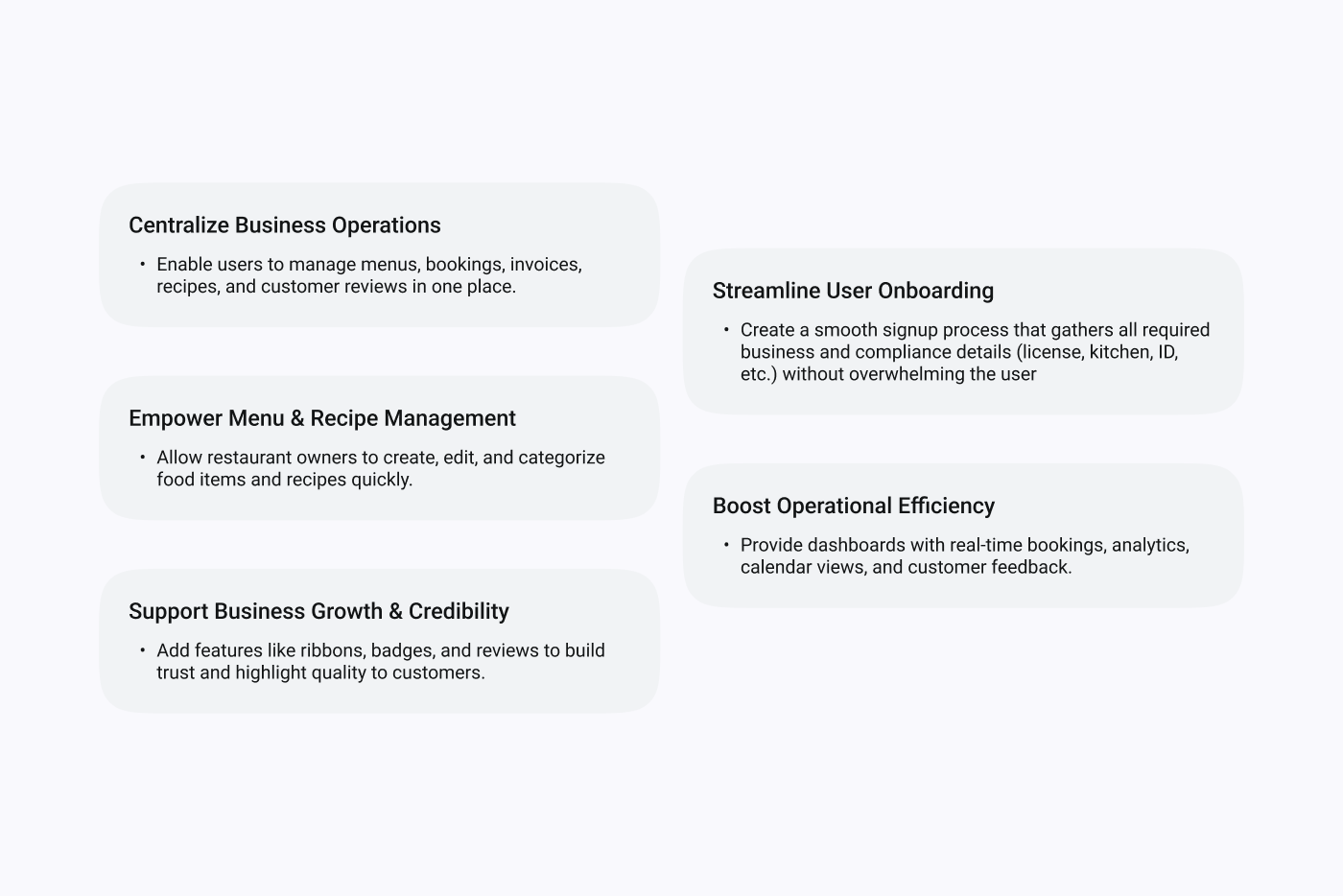 Ahmed Hive Product Designer UI UX Design Mobile App Designer Dashboard Design Figma Designer