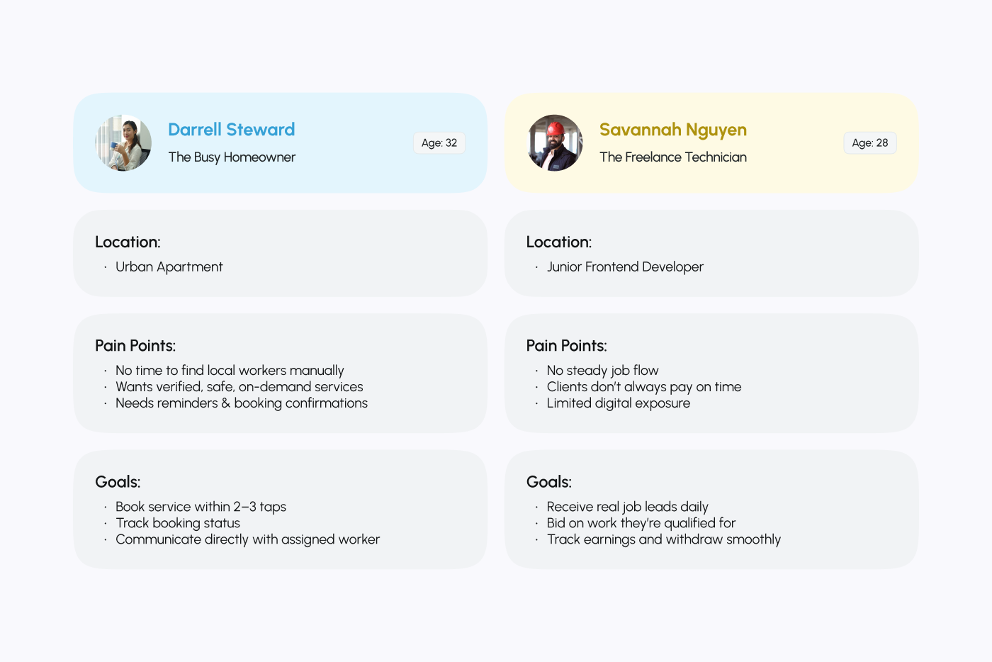 Ahmed Hive Product Designer UI UX Design Mobile App Designer Dashboard Design Figma Designer