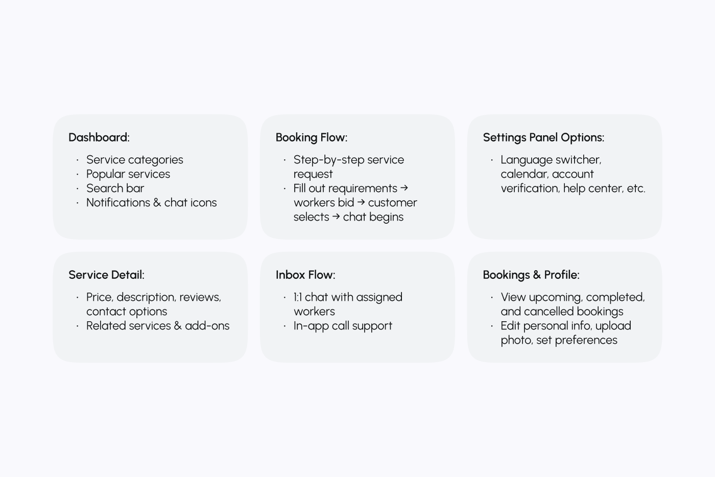 Ahmed Hive Product Designer UI UX Design Mobile App Designer Dashboard Design Figma Designer