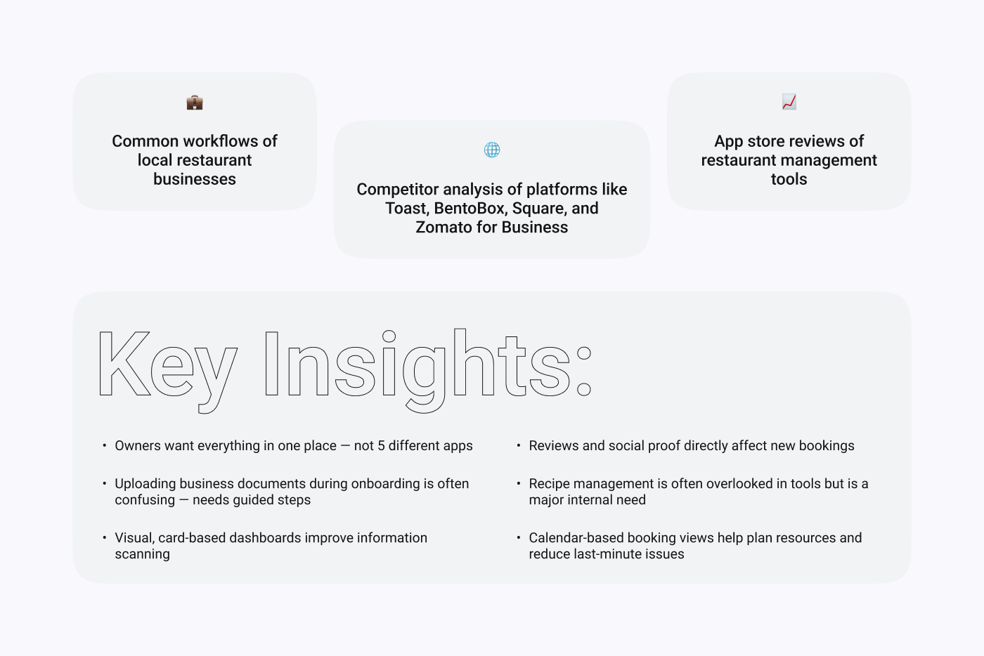 Ahmed Hive Product Designer UI UX Design Mobile App Designer Dashboard Design Figma Designer