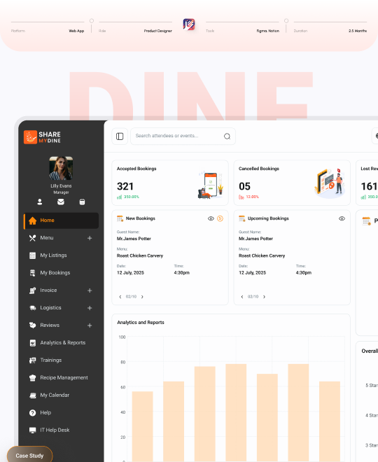 http://Ahmed%20Hive%20Product%20Designer%20UI%20UX%20Design%20Mobile%20App%20Designer%20Dashboard%20Design%20Figma%20Designer